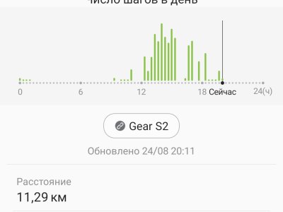 Screenshot_20190824-201156_Samsung_Health